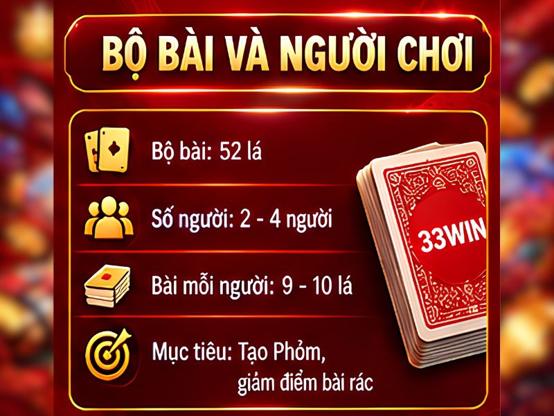 Bộ bài và số lượng người chơi