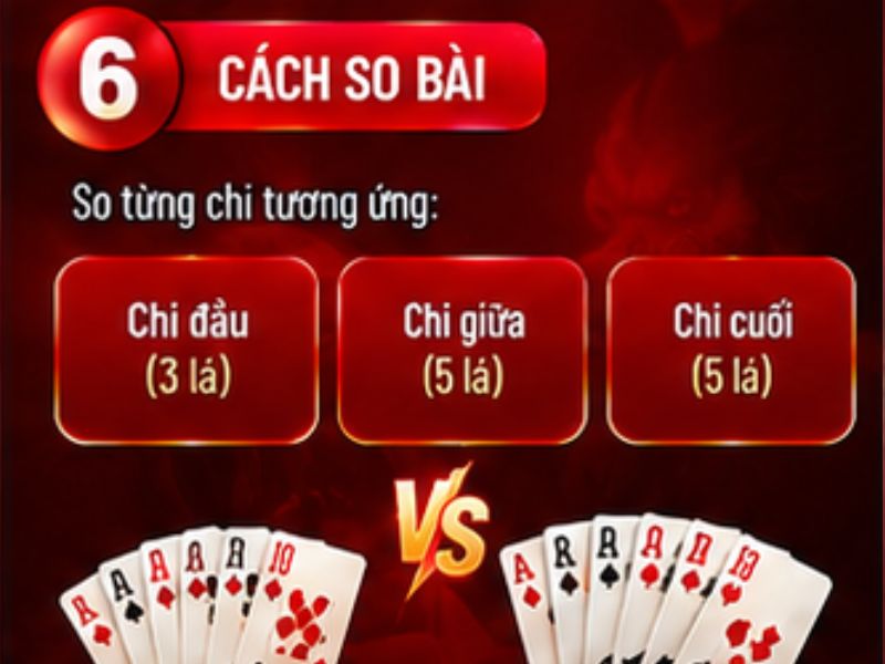 Cách so bài Mậu Binh 33WIN