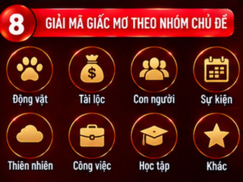 Giải mã giấc mơ theo nhóm chủ đề
