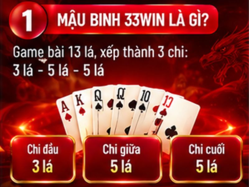 Mậu Binh 33WIN là gì?